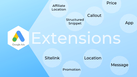 ad extensions guide