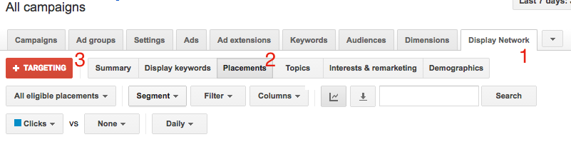 adwords dashboard display ads